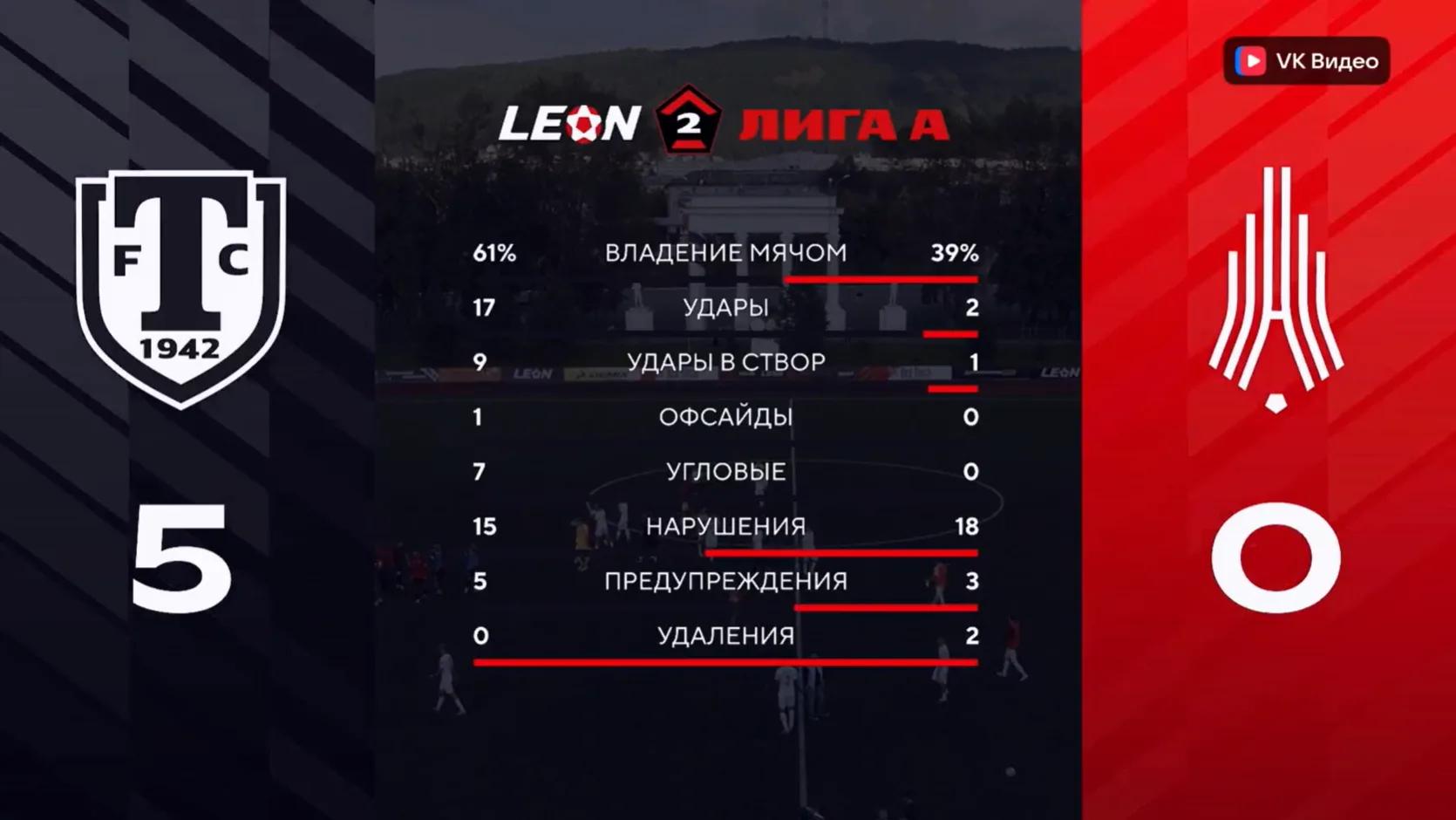 Итог Торпедо Амкар.jpg