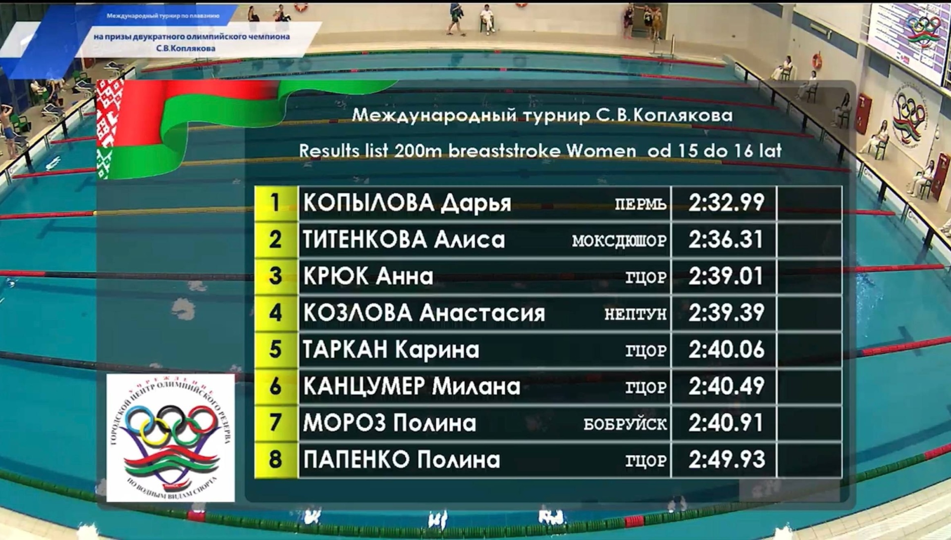 Копылова золото в Минске 2025 2.jpg