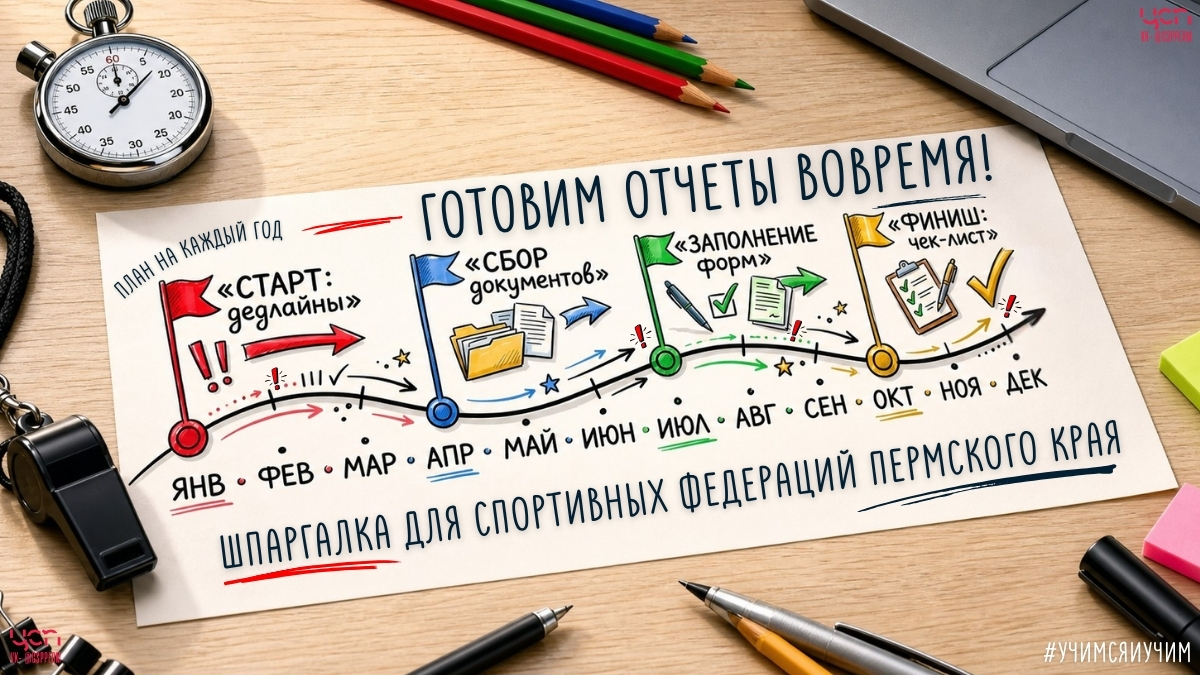 ГОТОВИМ ОТЧЕТЫ ВОВРЕМЯ мини.jpg