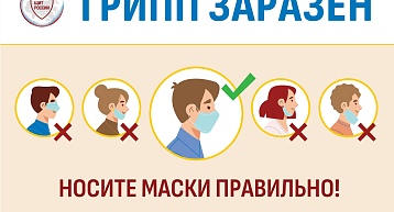 Вакцинация - лучшая защита от ГРИППА!