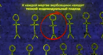 Будьте бдительны! Соблюдайте информационную гигиену в Интернете!