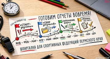 Методическая помощь.Напоминаем федерациям дедлайны по отчетности