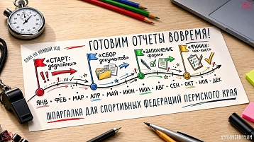 Методическая помощь.Напоминаем федерациям дедлайны по отчетности