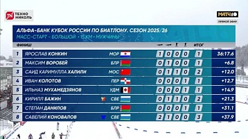 Иван Колотов четвертый в масс-старте Кубка России 