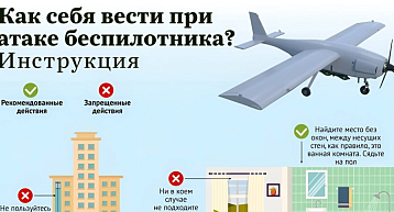 Будьте бдительны и соблюдайте простые правила при атаке БПЛА!