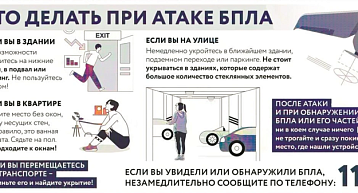 Памятка: Что делать при атаке БПЛА?