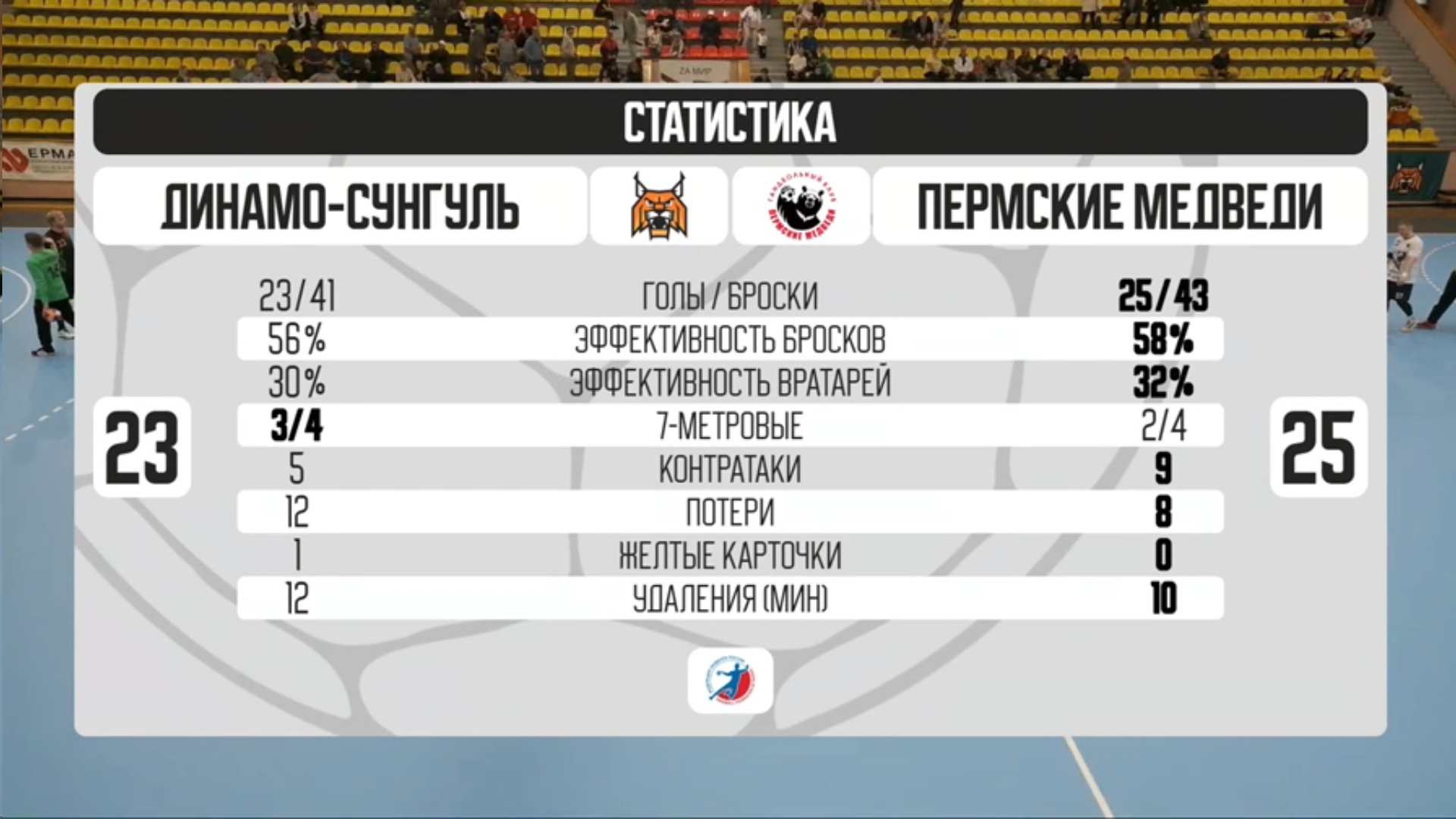 ПМ в Снежинске.jpg