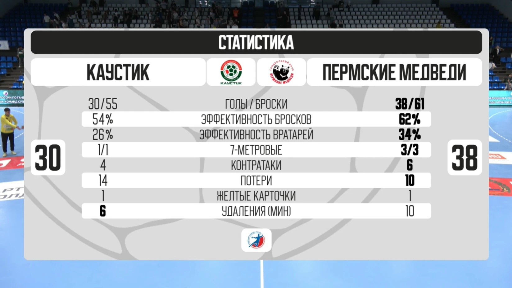 Каустик ПМ.jpg Каустик ПМ.jpg