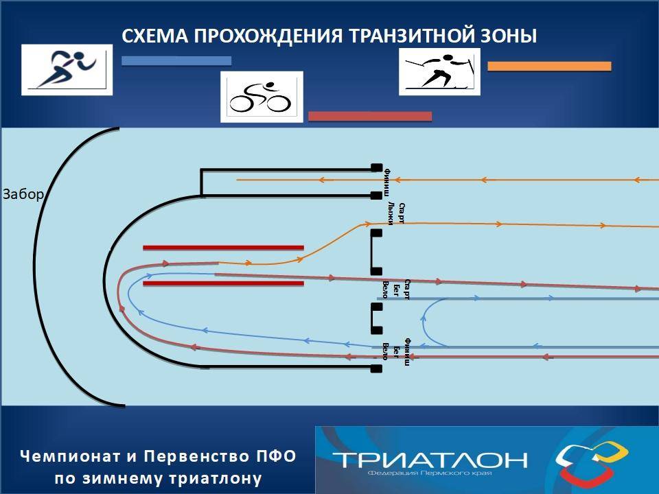 Схема транзита (1).jpg