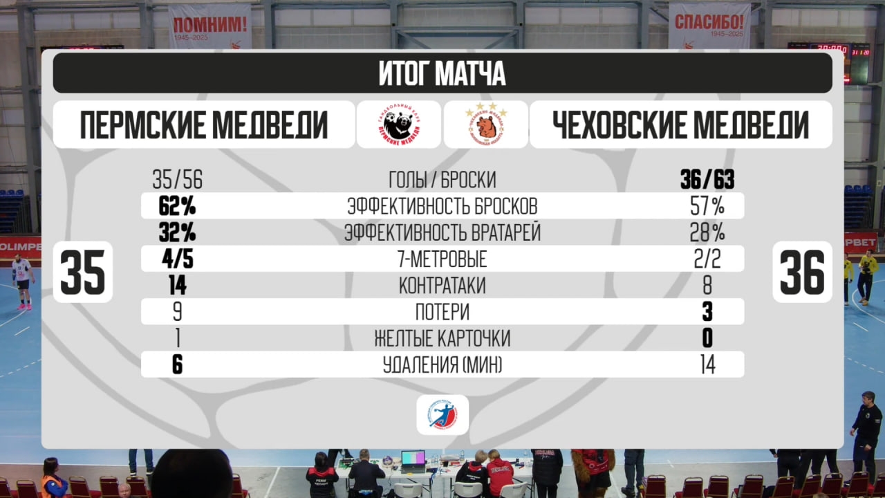 Кубок дерби.jpg