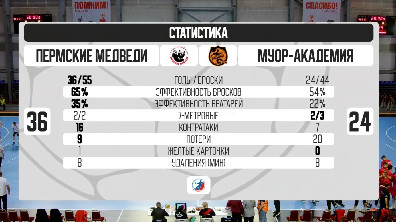 ПМ_Академия дома.jpg