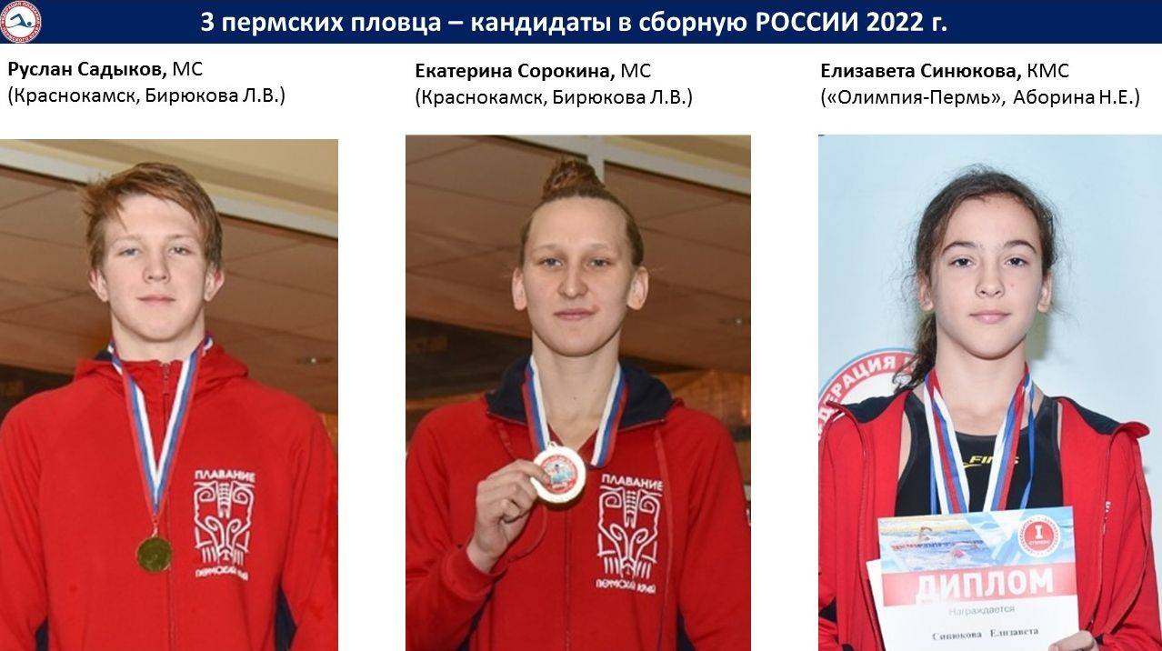 Кандидаты в сборную России по плаванию.jpg