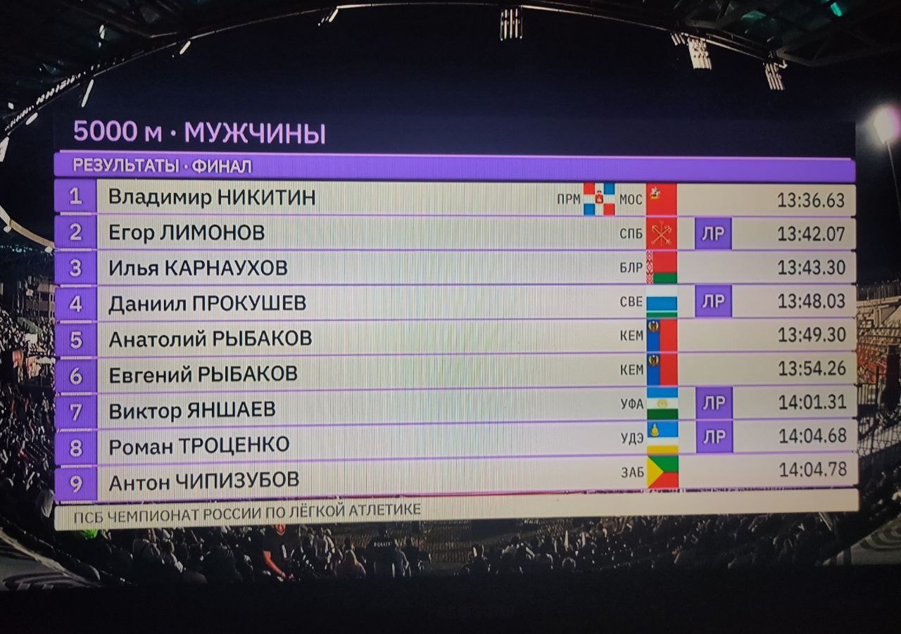 Золото Никитина на ЧР 2025.jpg