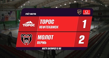"Молот" начал сезон с "буллитной" победы над "Торосом"